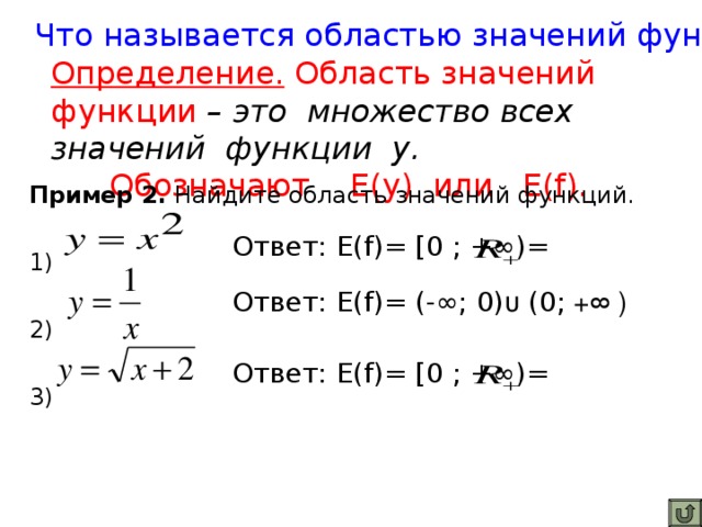 Что называется областью значений функции? Определение. Область значений функции – это множество всех значений функции у. Обозначают E(y) или E(f). Пример 2. Найдите область значений функций. 1)   2) 3) Ответ: E(f)=  [ 0 ; + ∞ )= Ответ: E(f)=  (-∞ ; 0) ᴜ (0; + ∞ )  Ответ: E(f)=  [ 0 ; + ∞ )=