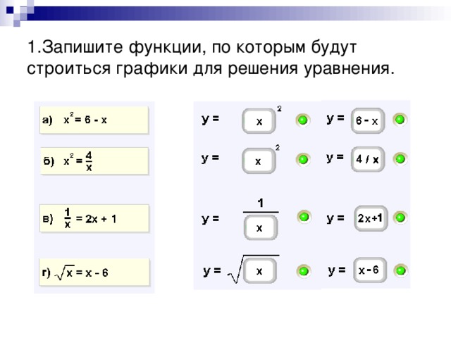 1.Запишите функции, по которым будут строиться графики для решения уравнения.