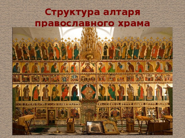 Структура алтаря православного храма