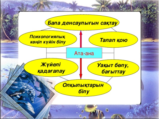 Бала денсаулығын сақтау Психологиялық көңіл күйін білу Талап қою Ата-ана Жүйелі қадағалау Уақыт бөлу, бағыттау Олқылықтарын  білу