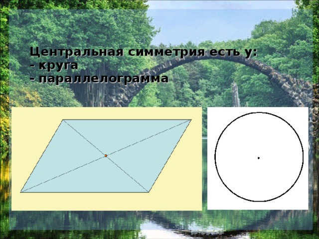 Центральная симметрия есть у: - круга - параллелограмма