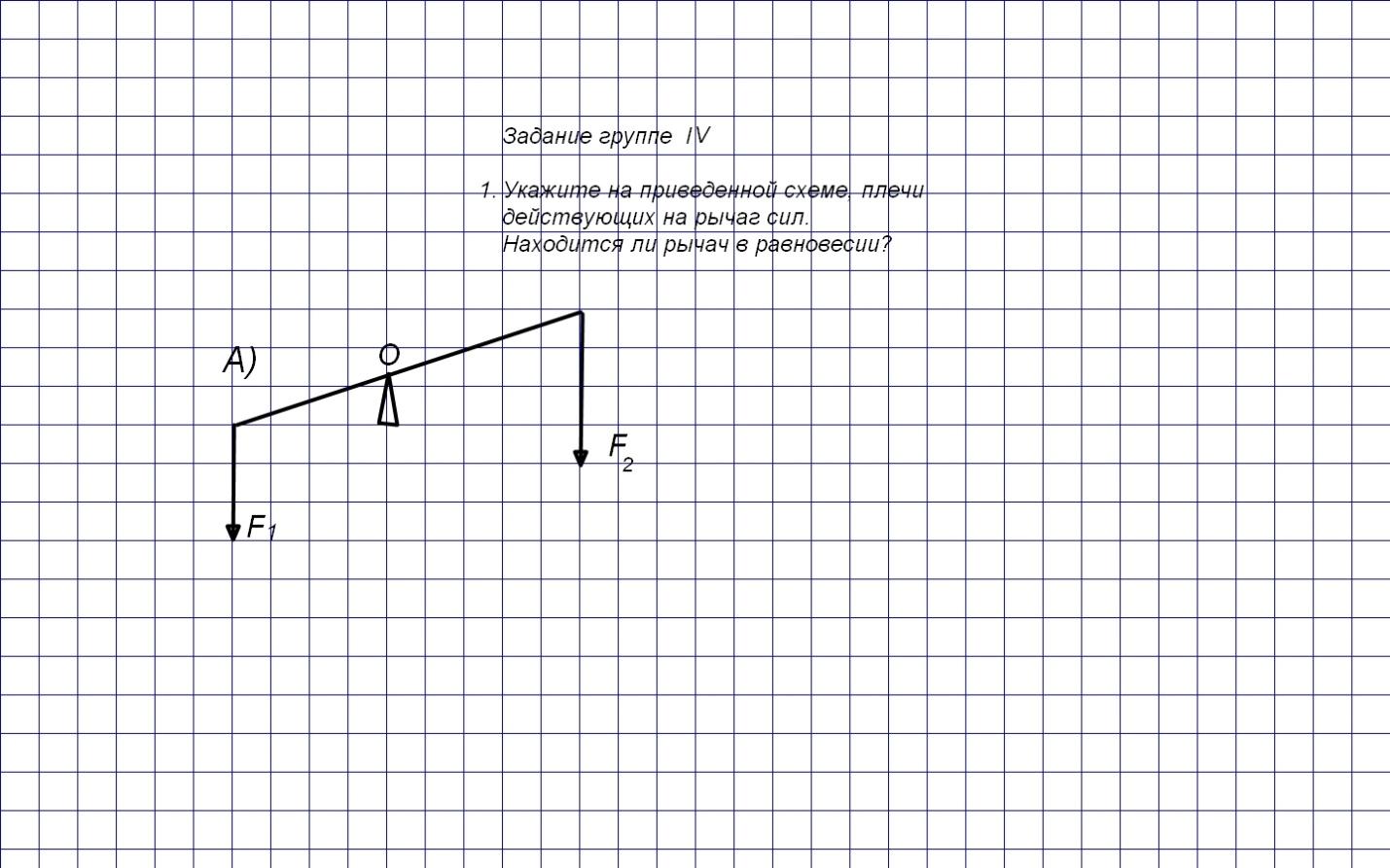 Найдите ошибку на рисунке равновесие рычага f1 l1