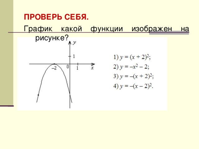 Презентация к уроку на тему "Графический метод решения задач с параметрами".