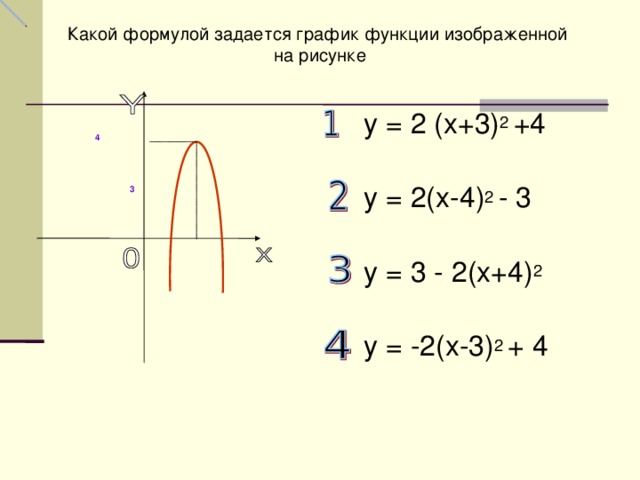 Какой формулой задается график функции изображенной на рисунке у = 2 (х+3) 2 +4 у = 2(х-4) 2 - 3 у = 3 - 2(х+4) 2 у = -2(х-3) 2 + 4   4      3