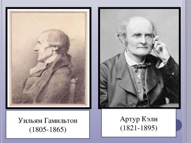 Артур Кэли (1821-1895) Уильям Гамильтон (1805-1865)