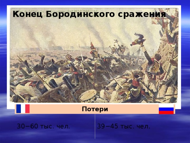 Конец Бородинского сражения Потери 30−60 тыс. чел. 39−45 тыс. чел.
