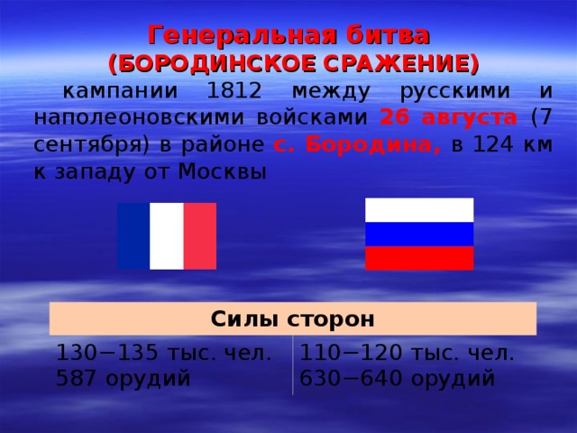 Генеральная битва (БОРОДИНСКОЕ СРАЖЕНИЕ)  кампании 1812 между русскими и наполеоновскими войсками 26 августа (7 сентября) в районе с. Бородина, в 124 км к западу от Москвы   Силы сторон 130−135 тыс. чел.  587 орудий 110−120 тыс. чел.  630−640 орудий