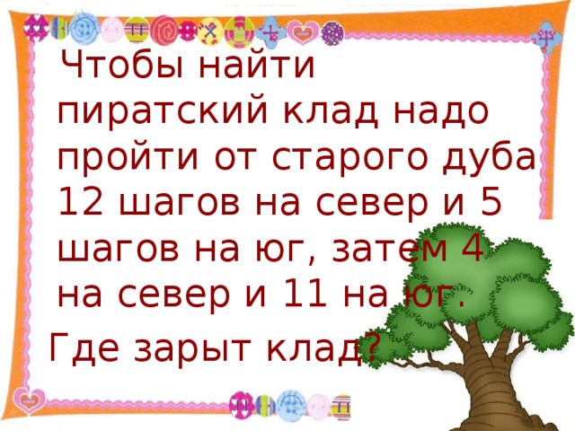 Чтобы найти пиратский клад надо пройти от старого дуба 12 шагов на север и 5 шагов на юг, затем 4 на север и 11 на юг.  Где зарыт клад?