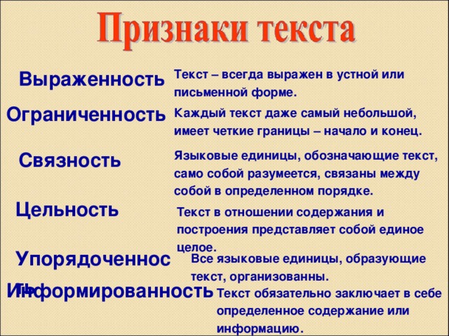 Выраженность Текст – всегда выражен в устной или письменной форме. Ограниченность Каждый текст даже самый небольшой, имеет четкие границы – начало и конец. Связность Языковые единицы, обозначающие текст, само собой разумеется, связаны между собой в определенном порядке. Цельность Текст в отношении содержания и построения представляет собой единое целое. Упорядоченность Все языковые единицы, образующие текст, организованны. Информированность Текст обязательно заключает в себе определенное содержание или информацию.