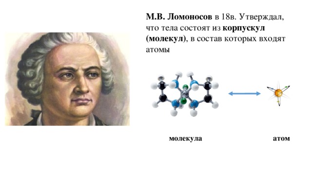 М.В. Ломоносов в 18в. Утверждал, что тела состоят из корпускул (молекул) , в состав которых входят атомы молекула атом