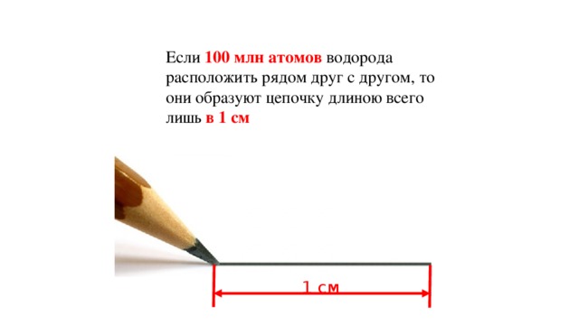 Если 100 млн атомов водорода расположить рядом друг с другом, то они образуют цепочку длиною всего лишь в 1 см 1 см