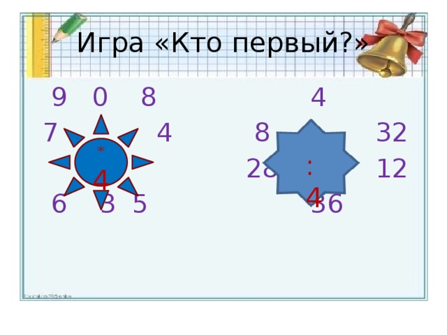 Игра «Кто первый?»  9 0 8 4  7 4 8 32  28 12  6 3 5 36 *  4 :4