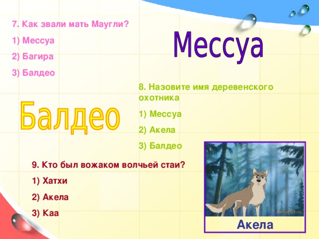 7. Как звали мать Маугли? 1) Мессуа 2) Багира 3) Балдео 8. Назовите имя деревенского охотника 1) Мессуа 2) Акела 3) Балдео 7. Как звали мать Маугли? 1) Мессуа; 2) Акела; 3) Балдео. 8. Назовите имя деревенского охотника. 1) Мессуа; 2) Акела; 3) Балдео. 9. Вожак волчьей стаи. 1) Хатхи; 2) Акела; 3) Каа. 9. Кто был вожаком волчьей стаи? 1) Хатхи 2) Акела 3) Каа Акела