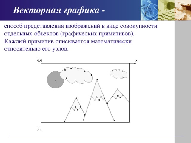 Векторная графика - способ представления изображений в виде совокупности отдельных объектов (графических примитивов). Каждый примитив описывается математически относительно его узлов.