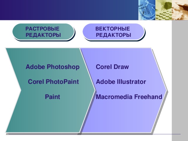 РАСТРОВЫЕ РЕДАКТОРЫ ВЕКТОРНЫЕ РЕДАКТОРЫ Adobe Photoshop   Corel PhotoPaint  Paint Corel Draw  Adobe Illustrator  Macromedia Freehand