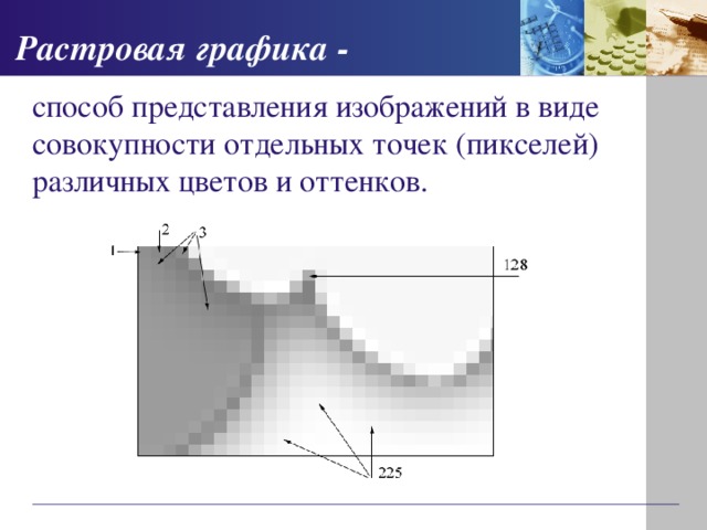 Графика с представлением изображения в виде совокупностей точек называется ответ