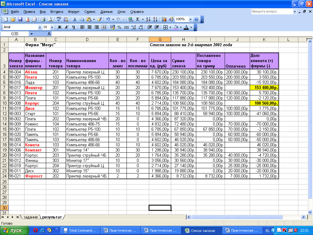 Excel названия. Таблица базы данных в эксель. Таблица поставки товара excel. Таблица эксель магазин. Таблица в эксель продуктового магазина.