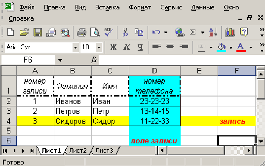 Реферат: Excel 97 в качестве базы данных