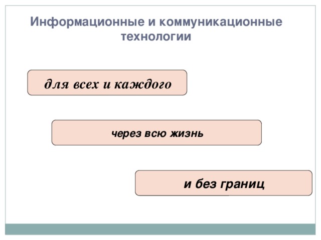 Информационные и коммуникационные технологии  для всех и каждого через всю жизнь и без границ