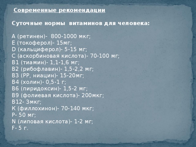 Современные рекомендации   Суточные нормы витаминов для человека:   А (ретинен)- 800-1000 мкг;  Е (токоферол)- 15мг;  D (кальциферол)- 5-15 мг;  С (аскорбиновая кислота)- 70-100 мг;  В1 (тиамин)- 1,1-1,6 мг;  В2 (рибофлавин)- 1,5-2,2 мг;  В3 (РР, ниацин)- 15-20мг;  В4 (холин)- 0,5-1 г;  В6 (пиридоксин)- 1,5-2 мг;  В9 (фолиевая кислота)- 200мкг;  В12- 3мкг;  К (филлохинон)- 70-140 мкг;  Р- 50 мг;  N (липовая кислота)- 1-2 мг;  F- 5 г.