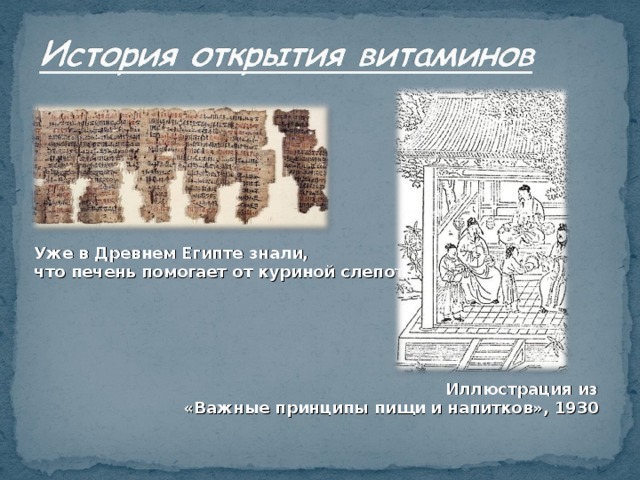 Уже в Древнем Египте знали, что печень помогает от куриной слепоты Иллюстрация из «Важные принципы пищи и напитков», 1930