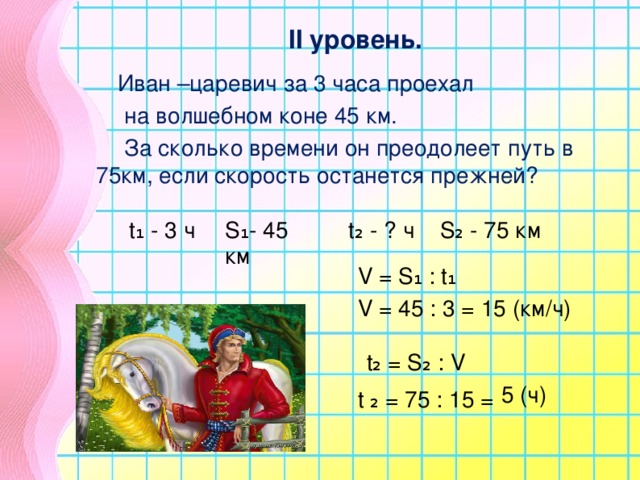 II уровень.  Иван –царевич за 3 часа проехал   на волшебном коне 45 км.   За сколько времени он преодолеет  путь в 75км,  если скорость останется прежней? t ₁ - 3 ч S ₁ - 45 км t₂ - ? ч S₂ - 75 км V = S₁  :  t₁  V = 45 : 3 = 15 (км/ч) t₂ = S₂  :  V   5 (ч) t ₂ = 75 : 15 =