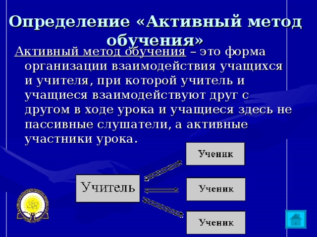 Определение «Активный метод обучения» Активный метод обучения – это форма организации взаимодействия учащихся и учителя, при которой учитель и учащиеся взаимодействуют друг с другом в ходе урока и учащиеся здесь не пассивные слушатели, а активные участники урока.