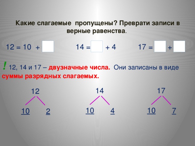 Какие слагаемые пропущены? Преврати записи в верные равенства . 17 = 10 + 7 12 = 10 + 2  14 = 10 + 4 !  12, 14 и 17 – двузначные числа. Они  записаны в виде суммы разрядных слагаемых. 14 17 12 10 10 7 4 10 2