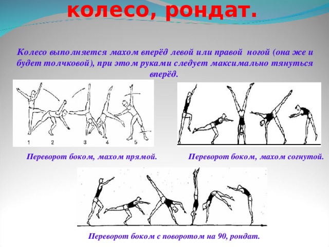 Как называется поочередное