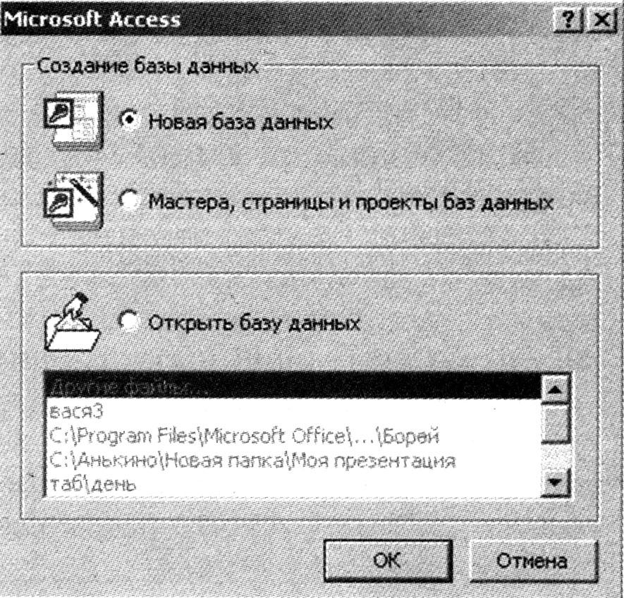 Практическая Работа Microsoft Access