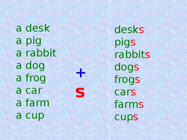 a desk a pig a rabbit a dog a frog a car a farm a cup  desk s  pig s  rabbit s  dog s  frog s  car s  farm s  cup s +  s