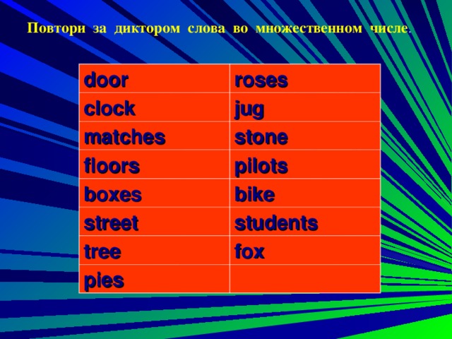 Повтори за диктором слова во множественном числе . door roses clock jug matches stone floors pilots boxes bike street students tree fox pies