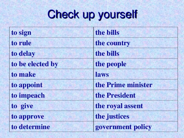 Check up yourself to sign the bills to rule the country to delay the bills to be elected by the people to make laws to appoint the Prime minister to impeach the President to give the royal assent to approve the justices to determine government policy