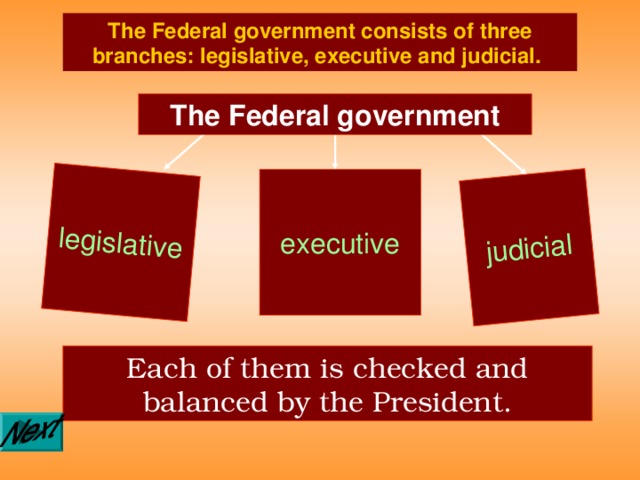 legislative judicial The Federal government consists of three branches: legislative, executive and judicial. The Federal government executive Each of them is checked and balanced by the President.