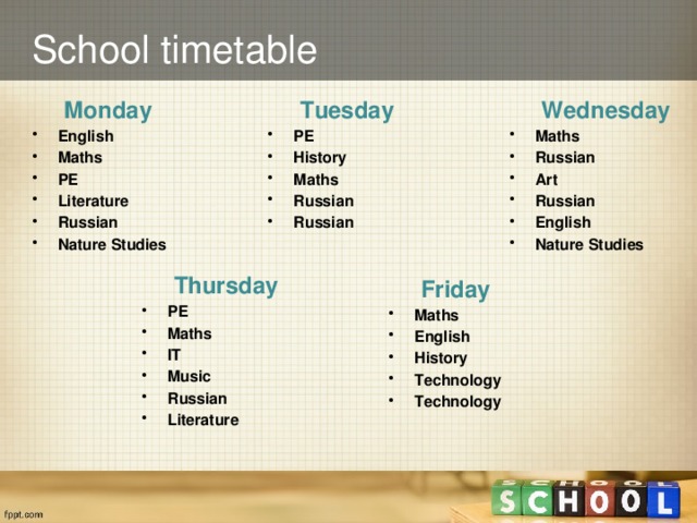 School timetable  Tuesday  Wednesday  Monday PE History Maths Russian Russian Maths Russian Art Russian English Nature Studies English Maths PE Literature Russian Nature Studies     Thursday PE Maths IT Music Russian Literature  Friday