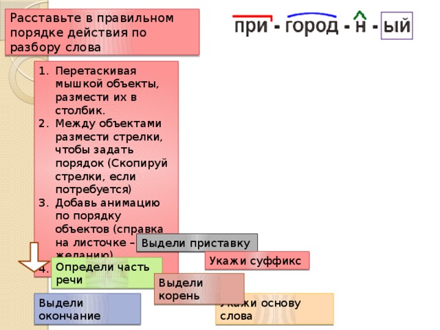 Расставьте в правильном порядке действия по разбору слова Перетаскивая мышкой объекты, размести их в столбик. Между объектами размести стрелки, чтобы задать порядок (Скопируй стрелки, если потребуется) Добавь анимацию по порядку объектов (справка на листочке – по желанию) Покажи учителю Выдели приставку Укажи суффикс Определи часть речи Выдели корень Выдели окончание Укажи основу слова