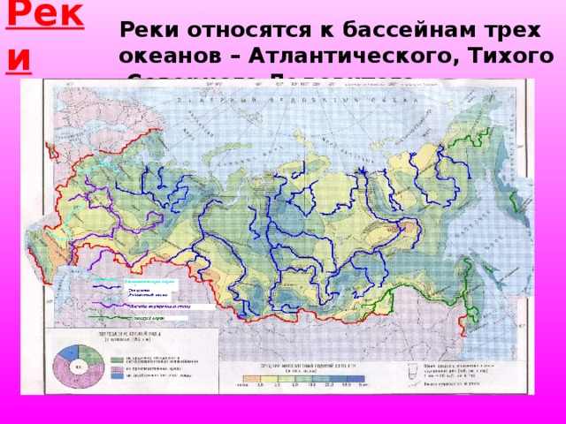 К бассейну какого океана относятся реки сибири. Бассейны рек на контурной карте. Бассейны океанов России. Реки Росси по бассейнам на контурной карте.