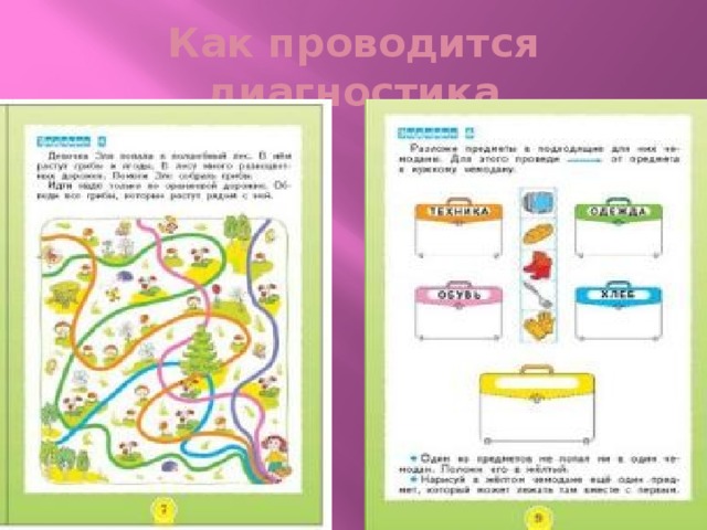 Как проводится диагностика