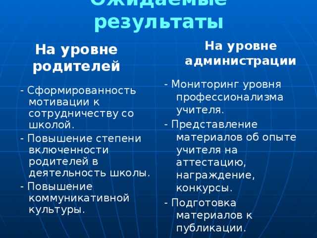 Ожидаемые результаты На уровне родителей На уровне администрации - Мониторинг уровня профессионализма учителя. - Представление материалов об опыте учителя на аттестацию, награждение, конкурсы. - Подготовка материалов к публикации.  - Сформированность мотивации к сотрудничеству со школой.  - Повышение степени включенности родителей в деятельность школы.  - Повышение коммуникативной культуры.