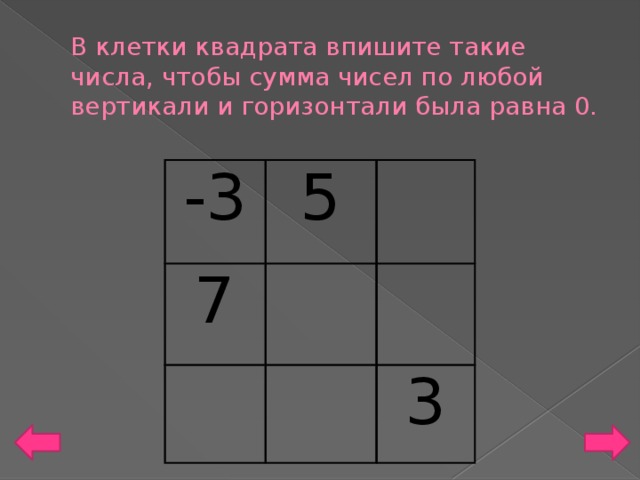 В клетки квадрата впишите такие числа, чтобы сумма чисел по любой вертикали и горизонтали была равна 0. -3 5 7 3