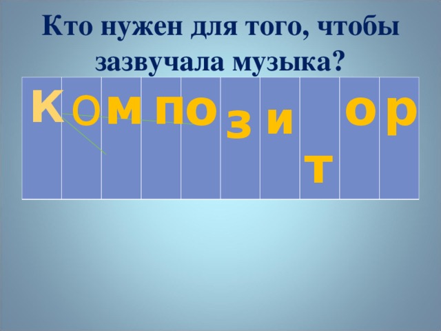 Кто нужен для того, чтобы зазвучала музыка? о м п К    о  з  и  т о р