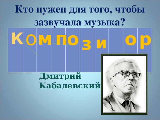 Кто нужен для того, чтобы зазвучала музыка? о м п К    о  з  и  т о р Дмитрий Кабалевский