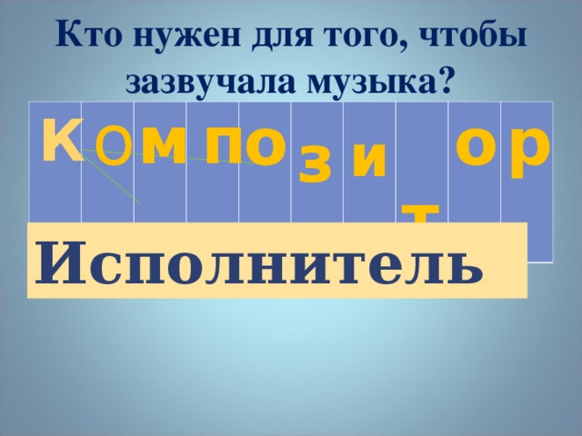 Кто нужен для того, чтобы зазвучала музыка? о м п К    о  з  и  т о р Исполнитель