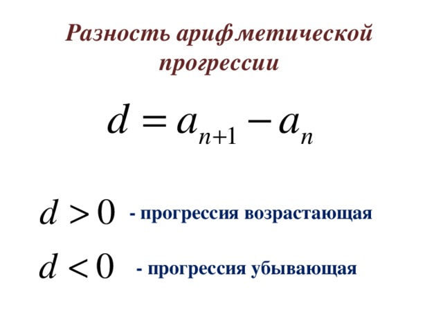 Разность арифметической прогрессии - прогрессия возрастающая - прогрессия убывающая