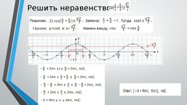 Решить неравенство