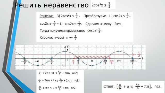 Решить неравенство