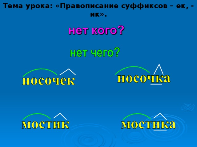 Тема урока: «Правописание суффиксов – ек, - ик».