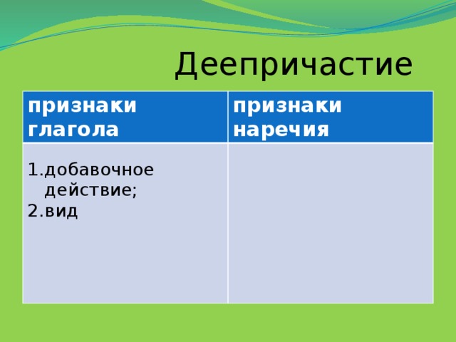 Деепричастие признаки глагола признаки наречия