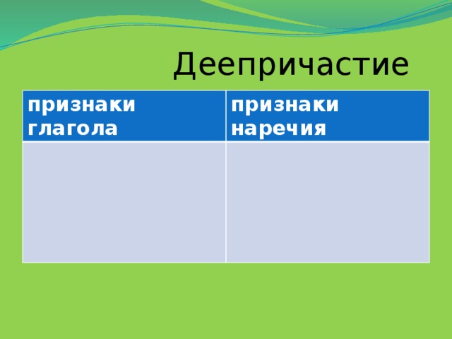 Деепричастие признаки глагола признаки наречия