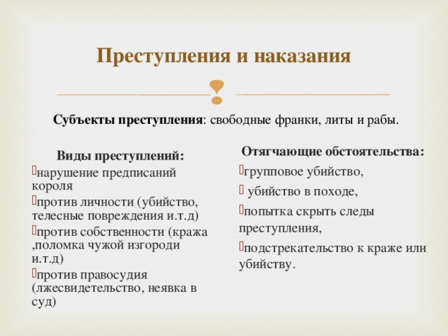 Преступления и наказания Субъекты преступления : свободные франки, литы и рабы. Отягчающие обстоятельства: групповое убийство,  убийство в походе, попытка скрыть следы преступления, подстрекательство к краже или убийству.  Виды преступлений: